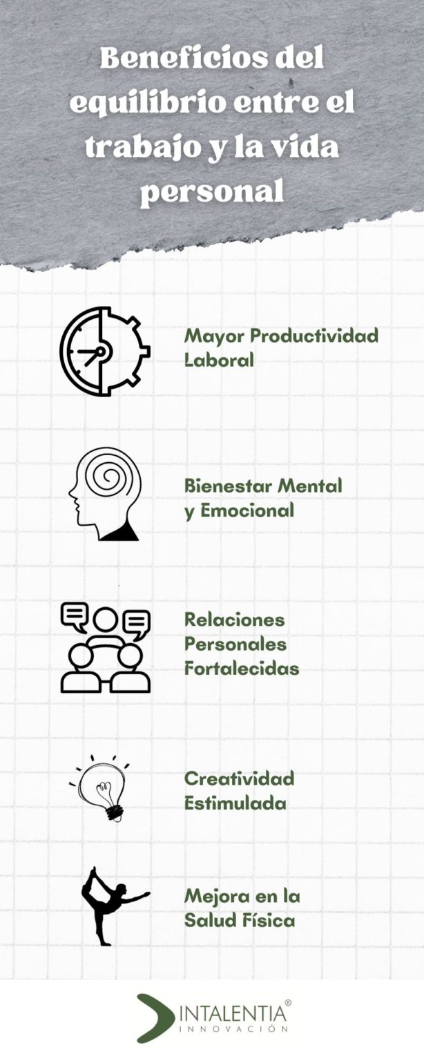 Equilibrio entre el trabajo y la vida personal - Intalentia