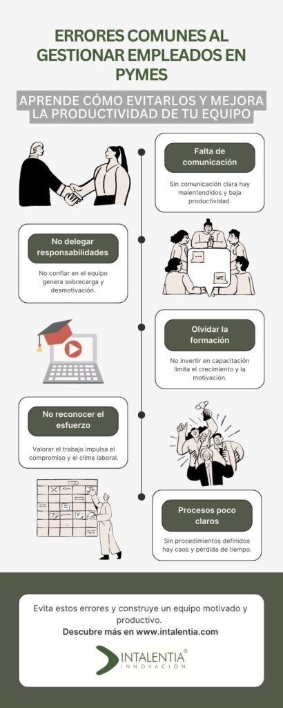 Errores comunes al gestionar un equipo en tu pyme - Intalentia
